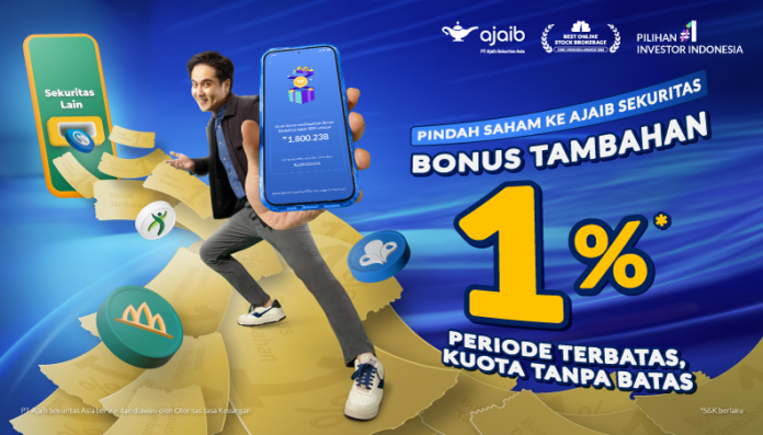 Pemindahan Saham dari Sekuritas Lain ke Ajaib Kini Lebih Mudah, Bisa Dapat Bonus Tambahan 1% Juga!